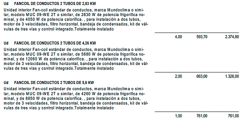 Duda con Aquarea y Fancoil por conductos-fancoil.png