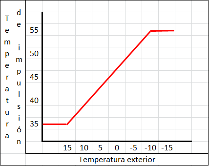 Nombre:  5.png
Visitas: 21812
Tamao: 7,8 KB