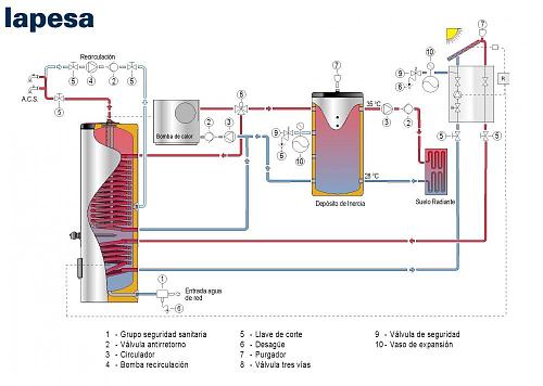 Aerotermia + Solar Trmica-cv350hl-duo.jpg