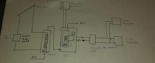 Aerotermia + Solar Trmica-esquema2.jpg