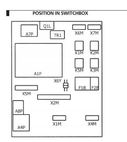 Nombre:  Switchbox.JPG
Visitas: 7930
Tamao: 28,7 KB