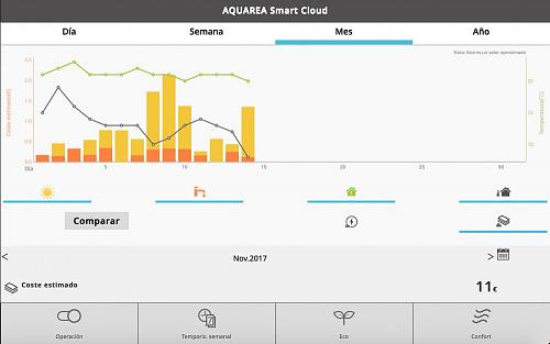 Nueva experiencia con panasonic aquarea-captura-pantalla-2017-11-14-09.12.33.jpg