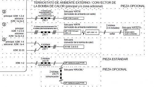 Termostato universal para Daikin Altherma-conexion-termostato-2.jpg