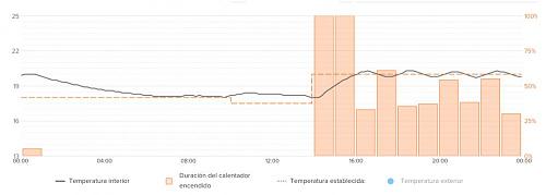 Sustituir caldera de gasoil por aerotermia-screenshot-2019-01-07-23.42.07.jpg