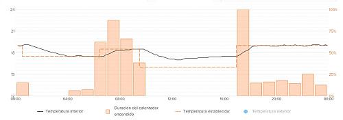 Sustituir caldera de gasoil por aerotermia-screenshot-2019-01-07-23.42.23.jpg