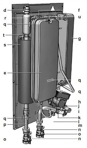 Daikin Altherma error 7H al cambiar a ACS (valvula tres vas ESBE)-filtro.jpg