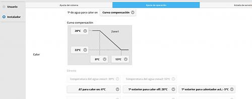 Duda Temporizador semanal Panasonic Aquarea-curva.jpg