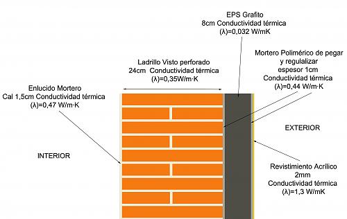 Clculo de cargas trmicas(CCT)-muro.jpg