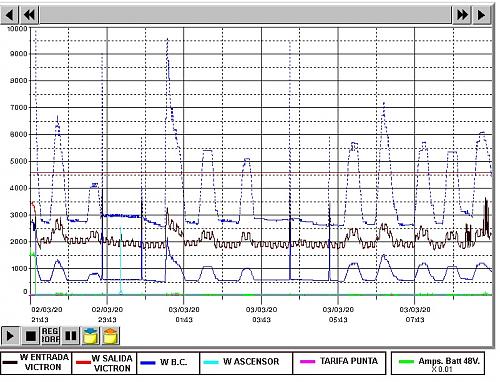 Experiencias instalacin SR con BC LG Therma V 14Kw R32-copbc4.jpg