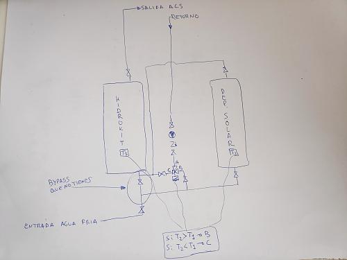 Duda sobre ACS solar y aerotermia-img_20200426_113657-min.jpg