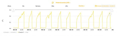 Temperatura ACS-screen-shot-2020-05-08-7.57.43.jpg