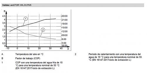 Temperatura ACS-screen-shot-2020-05-12-12.49.17.jpg