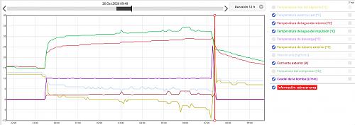 Error H70 resistencia en Aquarea.-h70-1.jpg