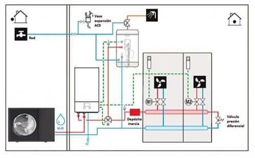 Duda sobre esquema de instalacin Daikin Altherma 3 14KW-captura-pantalla-2020-11-16-180712.jpg