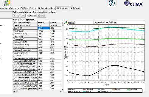 Eleccin de mquina, datos de potencias a -7 o 2C y clculo de cargas-resultado-cargas.jpg