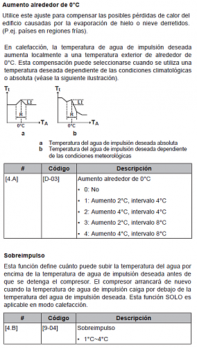 Problemas con Arranques y paradas continuos Altherma 3-aumentoalrededor0ysobreimpulso_20201207.png