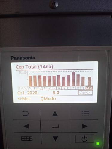 Diario Aquarea H 9KW + radiadores baja temperatura-aaa.jpg