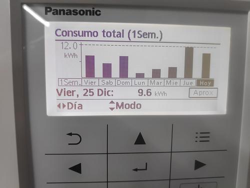 Consulta sobre configuracin / funcionamiento de Aerotermia Aquarea-consumo-total.jpg