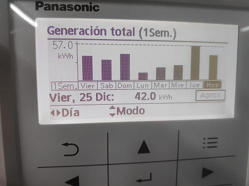 Consulta sobre configuracin / funcionamiento de Aerotermia Aquarea-generacion-total.jpg