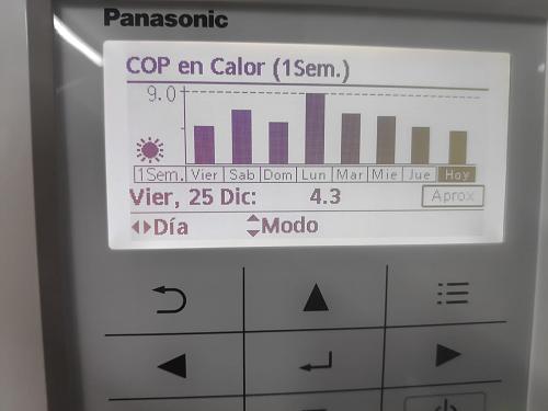 Consulta sobre configuracin / funcionamiento de Aerotermia Aquarea-cop-calor.jpg