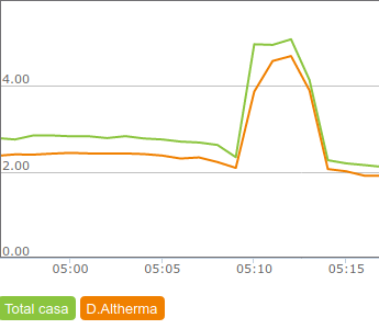 Nombre:  mbfh2ej.png
Visitas: 953
Tamao: 10,3 KB
