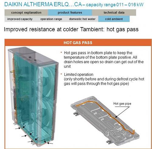 Altherma 3 error 7H-06-daikin_dh.jpg