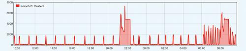 Daikin Altherma picos de 2Kw-captura-pantalla-2021-05-19-las-9.54.13.jpg