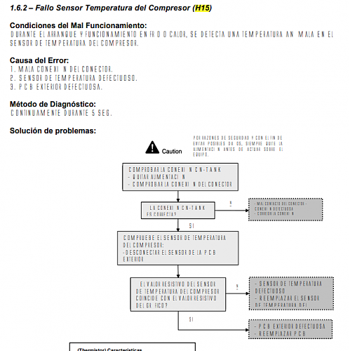 Error h15  Panasonic-captura.png