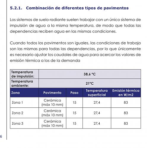 INSTALACIN SUELO RADIANTE-1755c9b1-0c77-4f30-878b-0b92423aaf9c.jpg