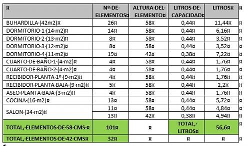 Aerotermia con radiadores normales en zona fra, funciona.-imagen-2.jpg