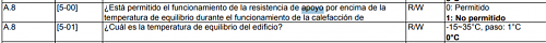 Consumo Daikin altherma bibloc-temp-equilibrio.png