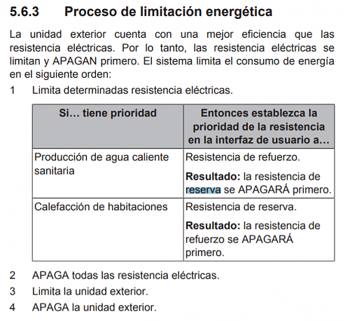 Consumo Daikin altherma bibloc-limitacion-energetica.png