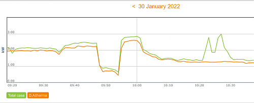 Temperatura Exterior-temp_ext_bc.png