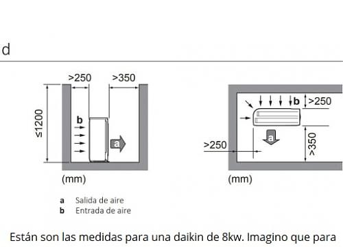 Aerotermia con radiadores normales en zona fra, funciona.-nstoymy.jpg