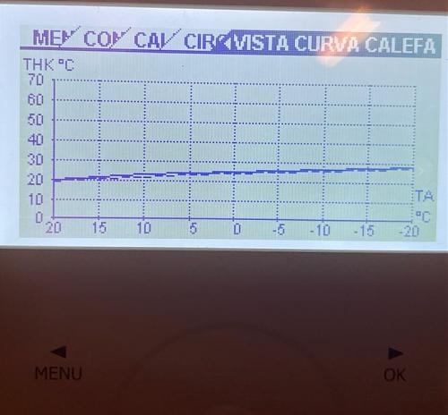 Funcionaria la Aerotermia con Radiadores de aluminio en circuitos monotubo?-captura-pantalla-2022-03-17-las-17.31.16.jpg