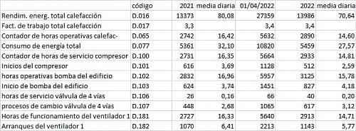 Aerotermia con radiadores normales en zona fra, funciona.-w47qvhi.jpg