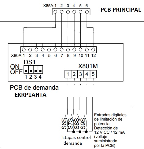 Nombre:  DaikinAlthermaControPotencIa.jpg
Visitas: 848
Tamao: 59,1 KB
