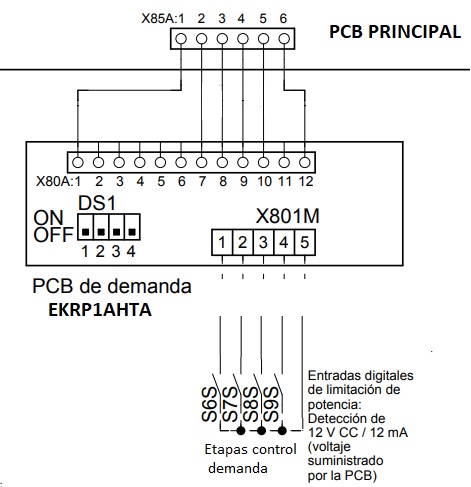 Nombre:  DaikinAlthermaControPotencIa.jpg
Visitas: 684
Tamao: 59,1 KB