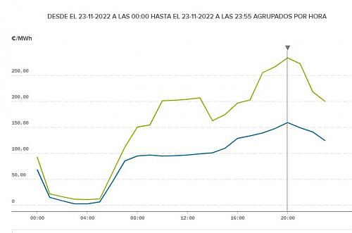 Expediente X Altherma-precios221123.jpg