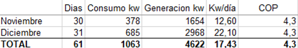 Nombre:  Presentacin1.png
Visitas: 2047
Tamao: 19,7 KB