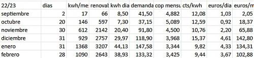 Aerotermia con radiadores normales en zona fra, funciona.-d1eec3v.jpg