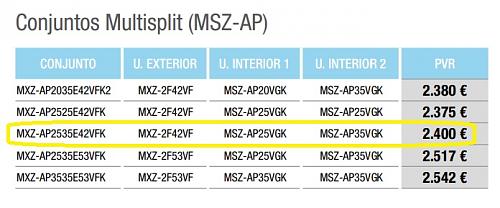 Aerotermia York-michu2por11.jpg