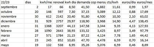 Aerotermia con radiadores normales en zona fra, funciona.-e8du2zj.jpg