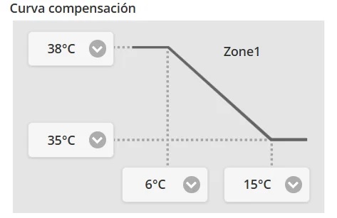 Nombre:  2.jpg
Visitas: 113
Tamao: 19,7 KB