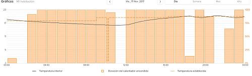 Experiencia Burnit PLB15-captura-pantalla-2017-12-26-las-9.32.10-1.jpg