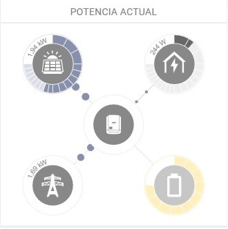 Nombre:  070919 18_00_pot actual.jpg
Visitas: 13023
Tamao: 20,0 KB