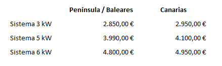 Nombre:  precios sin iva kits.jpg
Visitas: 7838
Tamao: 18,2 KB