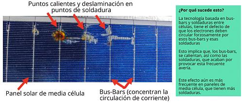 Paneles SUNPOWER y Futurasun-efecto-bus-bars-paneles-fv.jpg