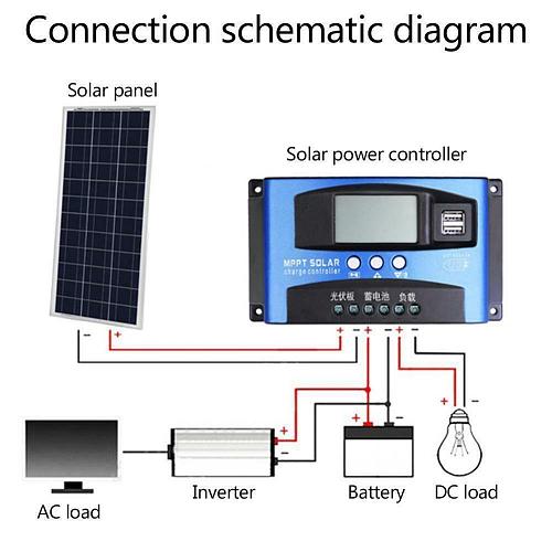 Regulador Controlador Solar Mppt 100a 12V/24V Auto Focus.-s-l1600-4-.jpg