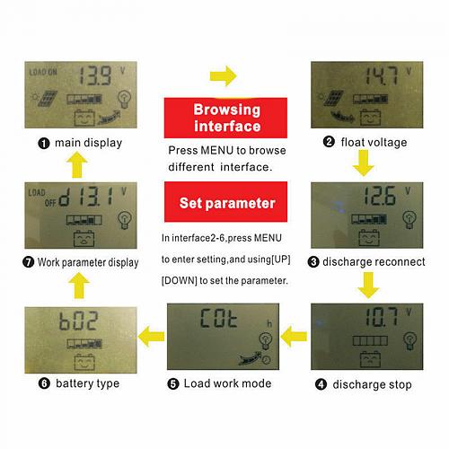 Regulador Controlador Solar Mppt 100a 12V/24V Auto Focus.-s-l1600-5-.jpg